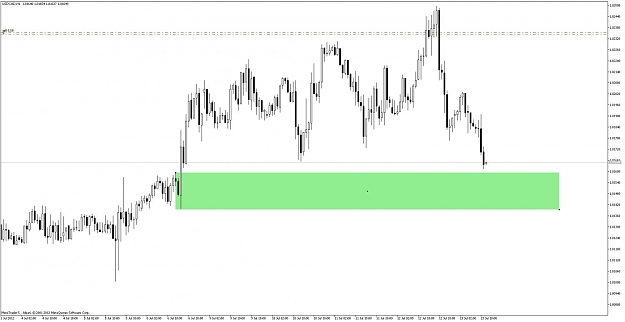 Click to Enlarge

Name: USDCADH1.jpg
Size: 74 KB