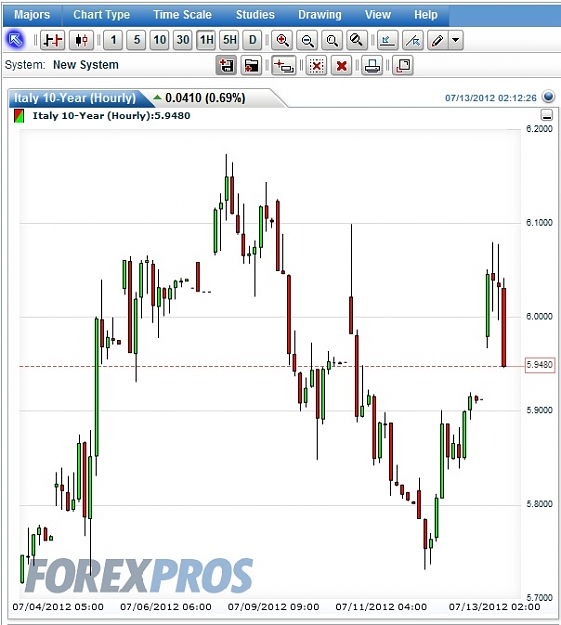 Click to Enlarge

Name: italy10year.jpg
Size: 99 KB