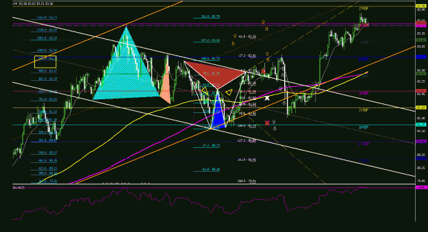 Click to Enlarge

Name: usdx_4h_011.gif
Size: 42 KB