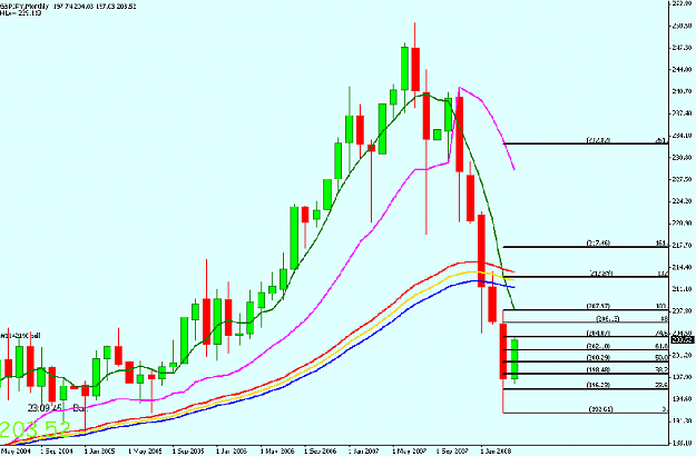 Click to Enlarge

Name: monthly fib extension.PNG
Size: 27 KB