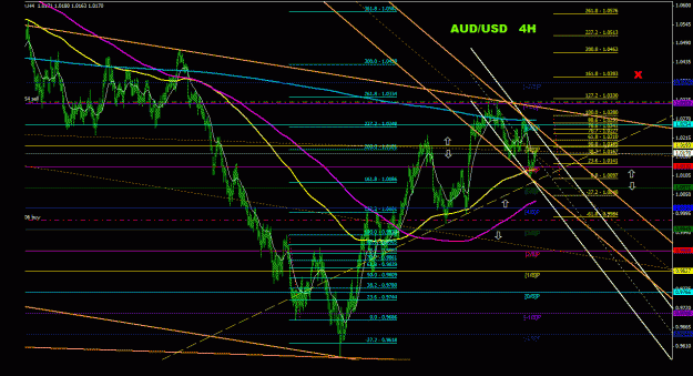 Click to Enlarge

Name: audusd_4h_022.gif
Size: 41 KB