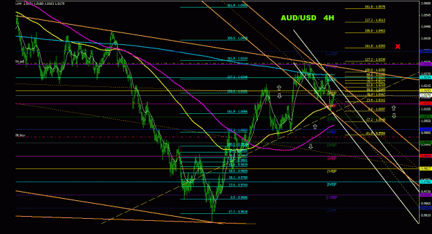 Click to Enlarge

Name: audusd_4h_022.gif
Size: 41 KB