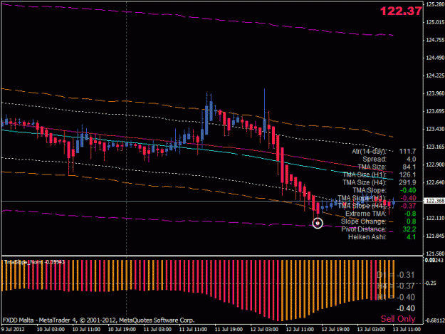 Click to Enlarge

Name: gbp jpy.gif
Size: 24 KB