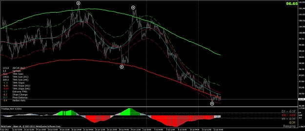 Click to Enlarge

Name: ej h1 chart.jpg
Size: 105 KB