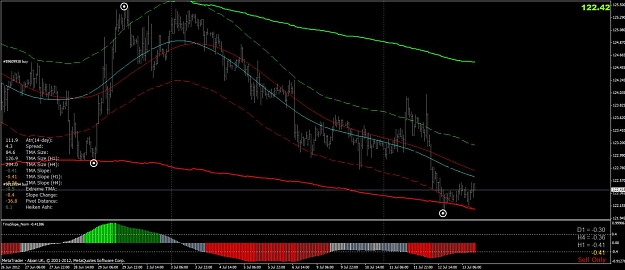 Click to Enlarge

Name: gj h1 chart.jpg
Size: 108 KB