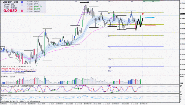 Click to Enlarge

Name: usdchf.gif
Size: 254 KB