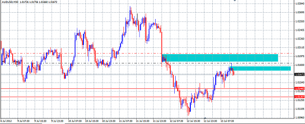 Click to Enlarge

Name: audusd.png
Size: 30 KB