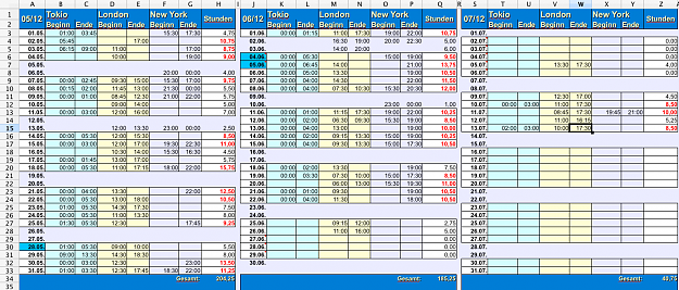 Click to Enlarge

Name: Bildschirmfoto 2012-07-13 um 13.59.52.png
Size: 194 KB