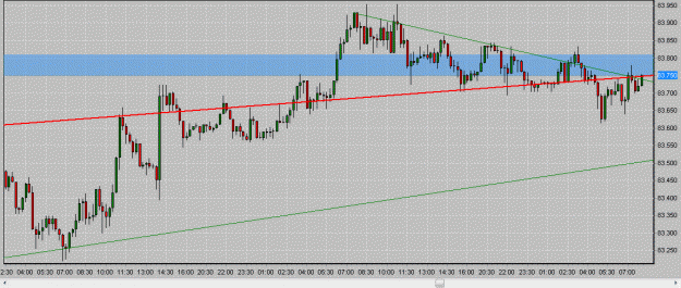 Click to Enlarge

Name: USDX_Jul13_0811.gif
Size: 110 KB