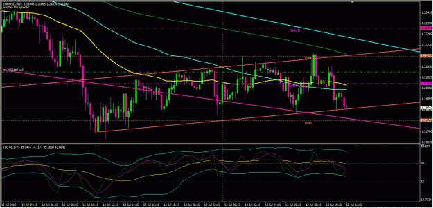 Click to Enlarge

Name: EURUSD_Jul13_0815.gif
Size: 145 KB