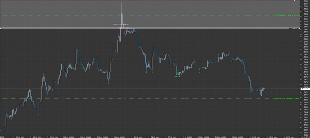 Click to Enlarge

Name: Chart_GBP_USD_10 Secs_snapshot.jpg.jpg
Size: 68 KB