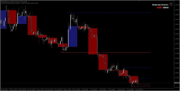 Click to Enlarge

Name: EU - H4 Chart.jpg
Size: 137 KB