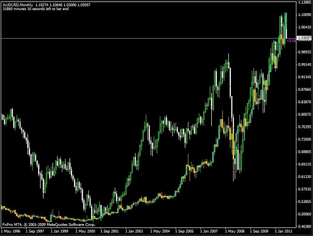 Click to Enlarge

Name: AUDUSD_D_71312.JPG
Size: 71 KB